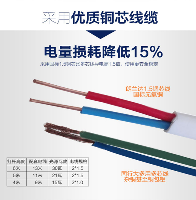 太陽(yáng)能路燈3.jpg 太陽(yáng)能路燈3.jpg