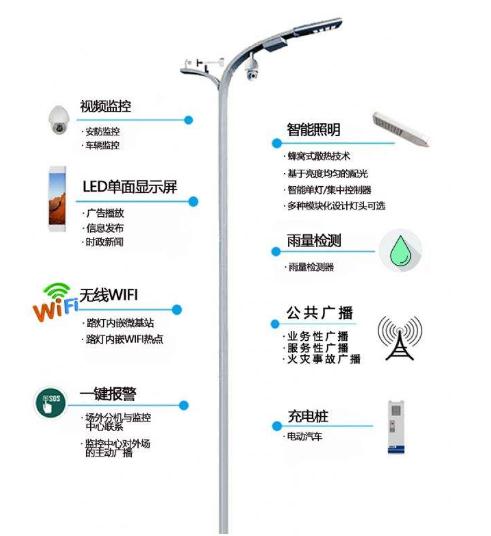 智慧太陽能路燈.jpg 智慧太陽能路燈.jpg